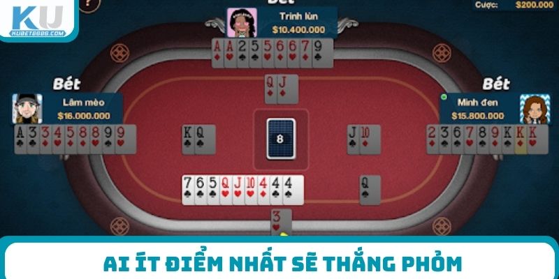 Ai ít điểm nhất sẽ thắng phỏm