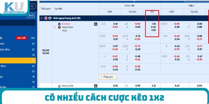 Có nhiều cách cược kèo 1x2