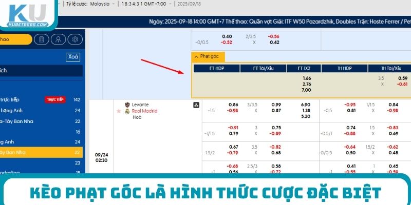 Kèo phạt góc là hình thức cược đặc biệt