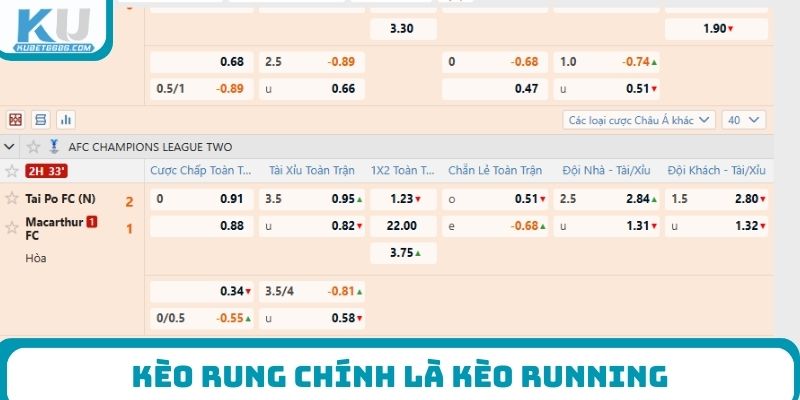 Kèo rung chính là kèo running